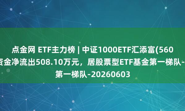 点金网 ETF主力榜 | 中证1000ETF汇添富(560110)主力资金净流出508.10万元，居股票型ETF基金第一梯队-20260603